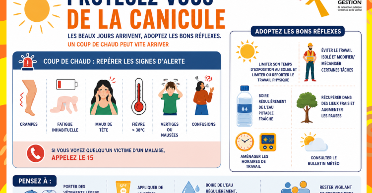 Fortes chaleurs : adoptez les bons réflexes !