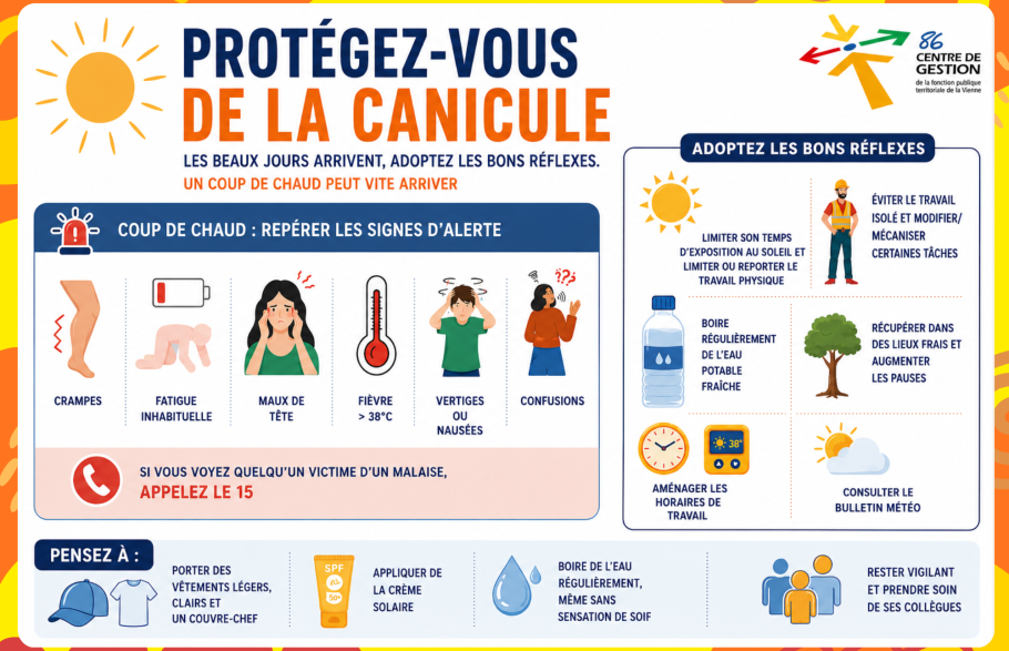 Fortes chaleurs : adoptez les bons réflexes !